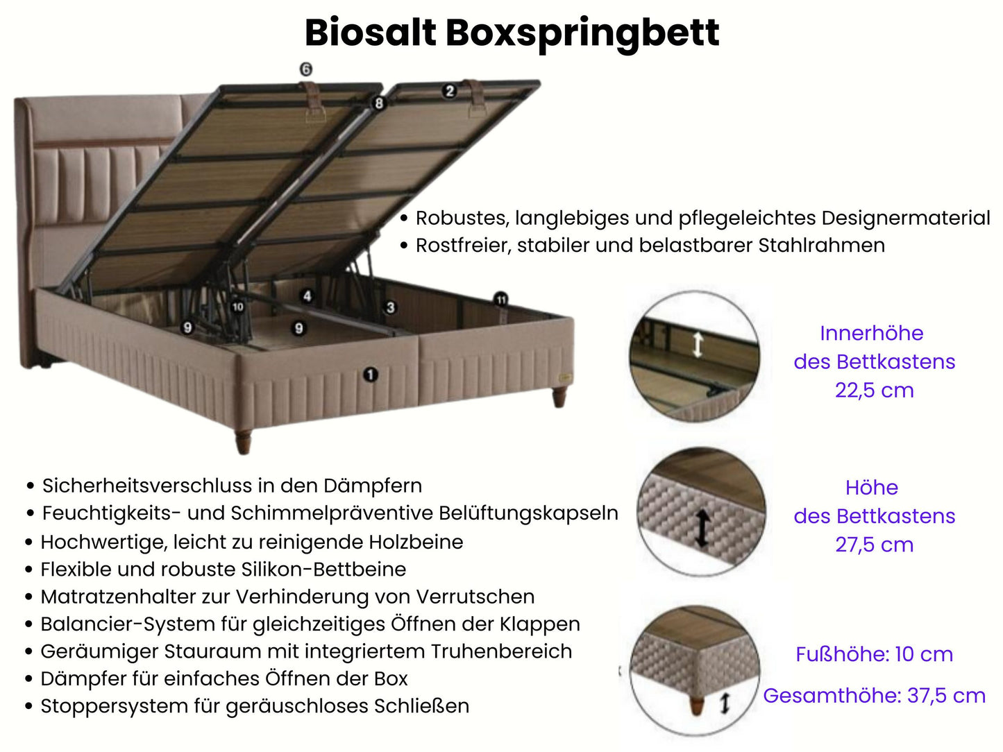 Boxspringbett Set inkl. Matratze mit Topper, Bambi Biosalt, Schlafzimmerbett, Funktionsbett, Kopfteil mit USB-Port und LED Leuchte, H3