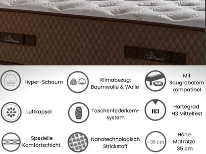 Boxspringbett-Set inkl. Matratze H3, Bambi Clima Naturel, Schlafzimmerbett, Funktionsbett, Matratze H3