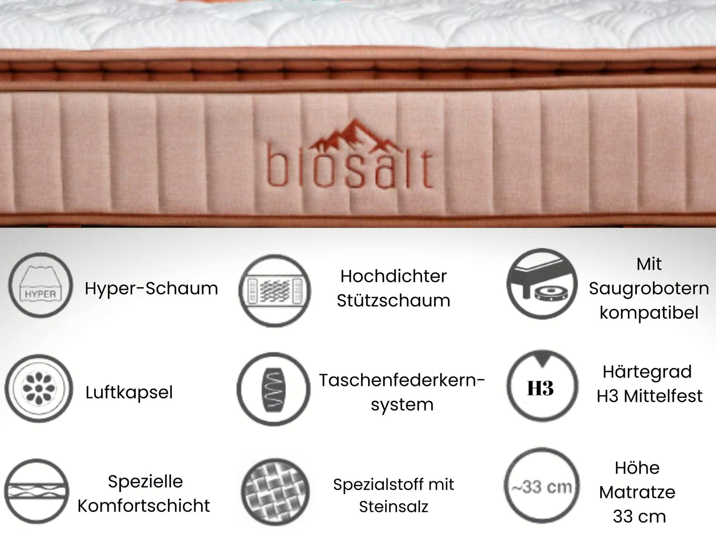 Boxspringbett Set inkl. Matratze mit Topper, Bambi Biosalt, Schlafzimmerbett, Funktionsbett, Kopfteil mit USB-Port und LED Leuchte, H3