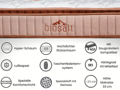 Boxspringbett Set inkl. Matratze mit Topper, Bambi Biosalt, Schlafzimmerbett, Funktionsbett, Kopfteil mit USB-Port und LED Leuchte, H3
