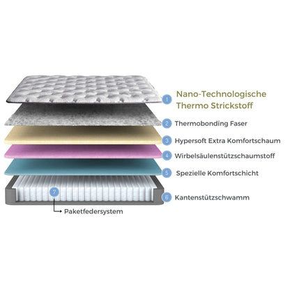 Taschenfederkernmatratze, Bambi Thermo Control Anthrazit Matratze, Höhe 29 cm, H3 Mittelfest