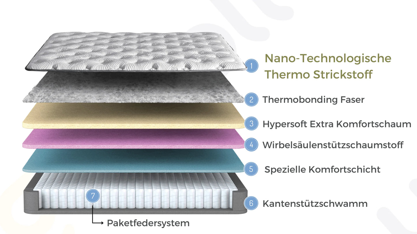 Taschenfederkernmatratze, Bambi Thermo Control Weiss Matratze, Höhe 29 cm, H3 Mittelfest